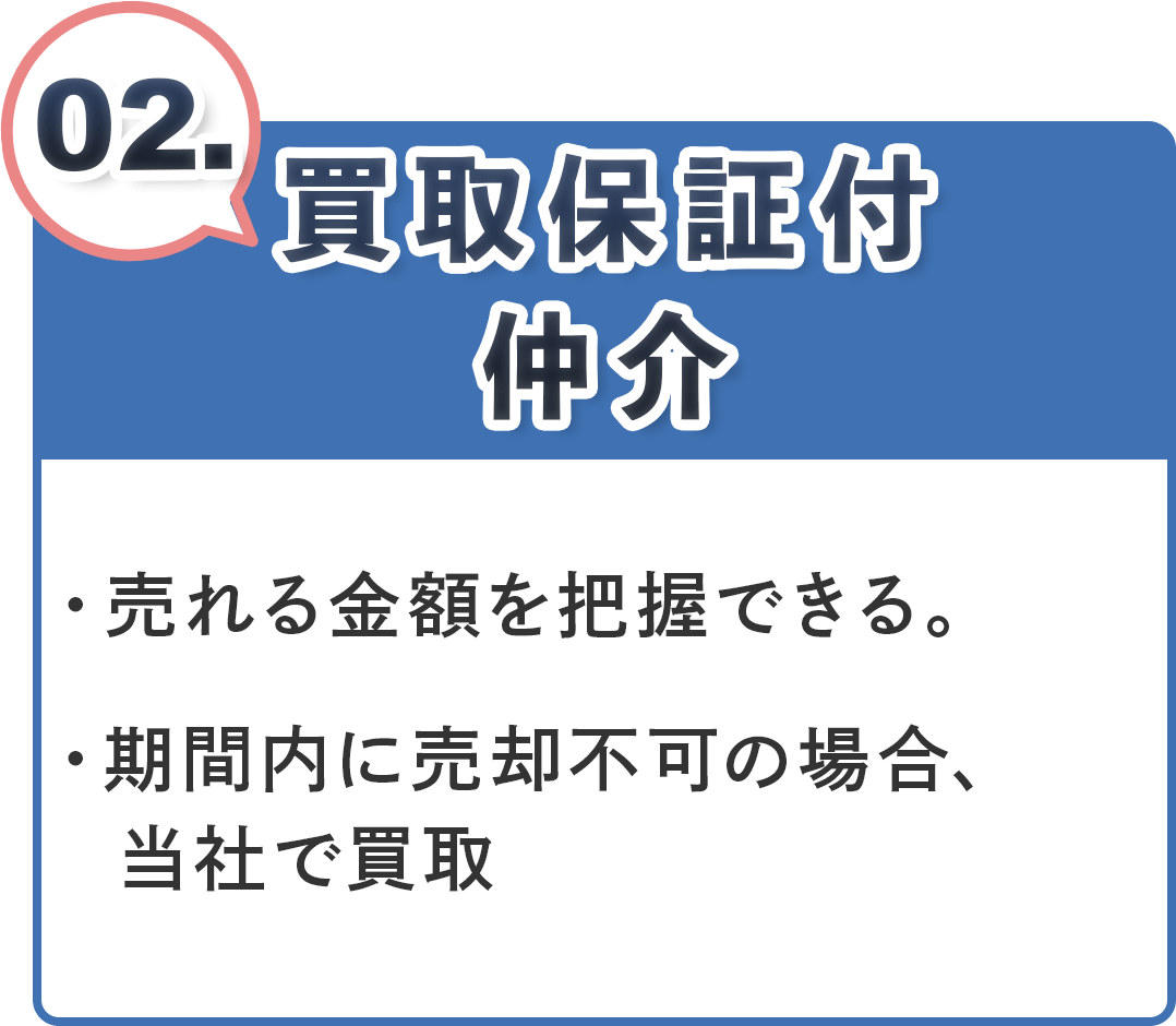 買取保証付き仲介