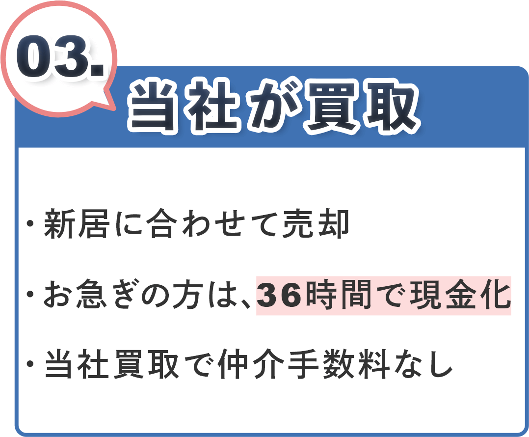 当社が買取