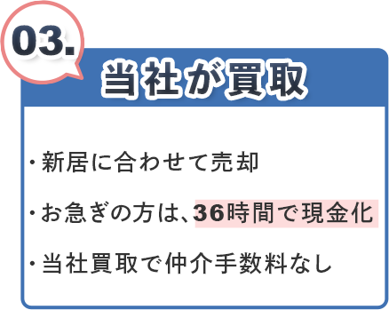 当社が買取