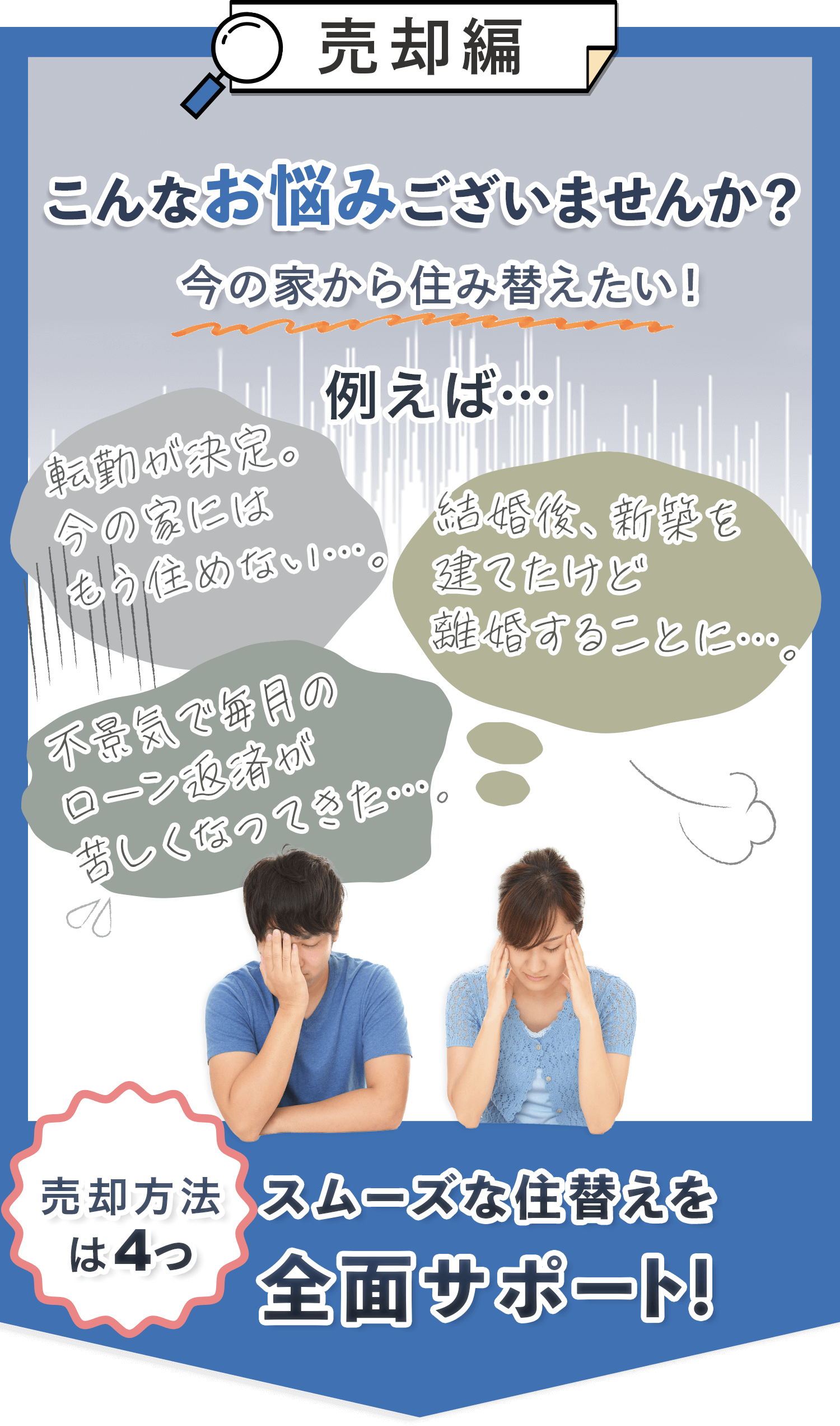 売却のお悩み全面サポート