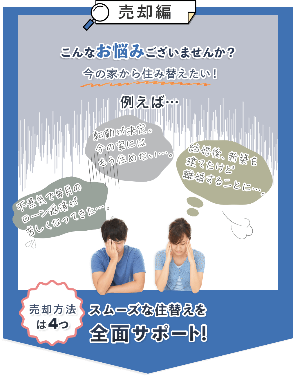 売却のお悩み全面サポート