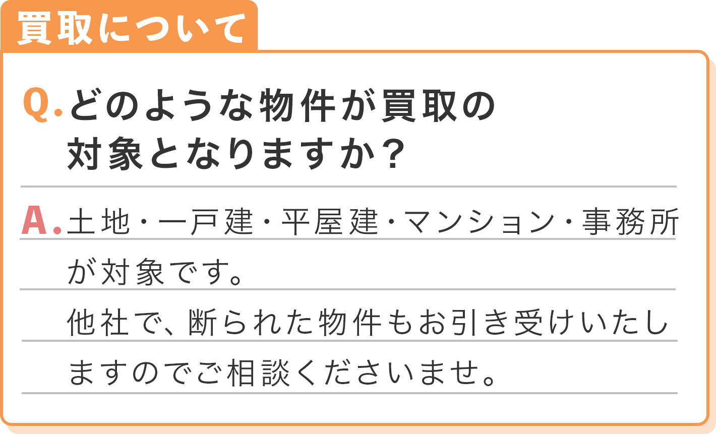 買取について