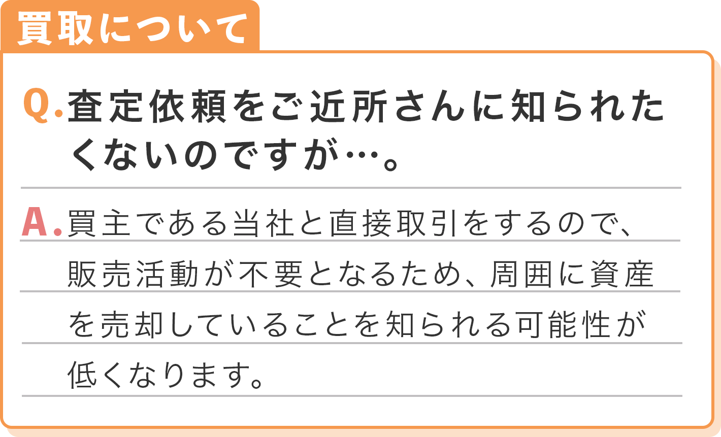 買取について